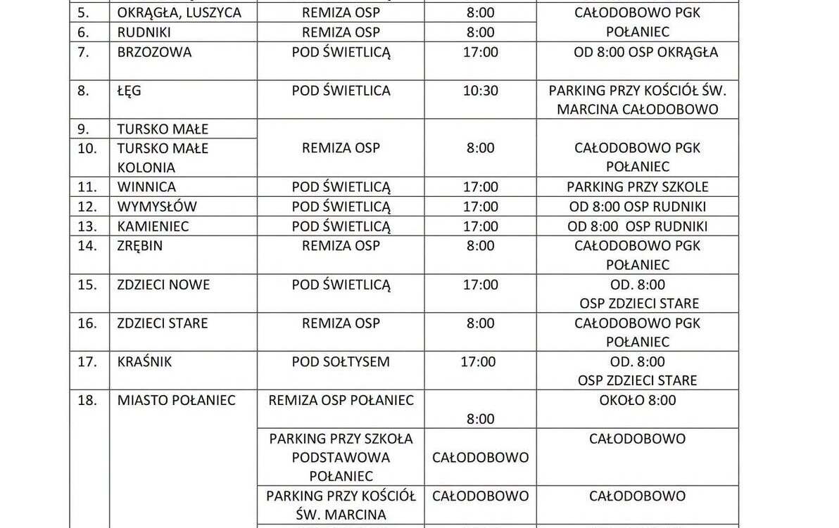 Zdjęcie do Harmonogram dostarczania wody pitnej -Miasto i Gmina Połaniec 