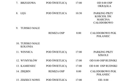 Harmonogram dostarczania wody pitnej -Miasto i Gmina Połaniec 